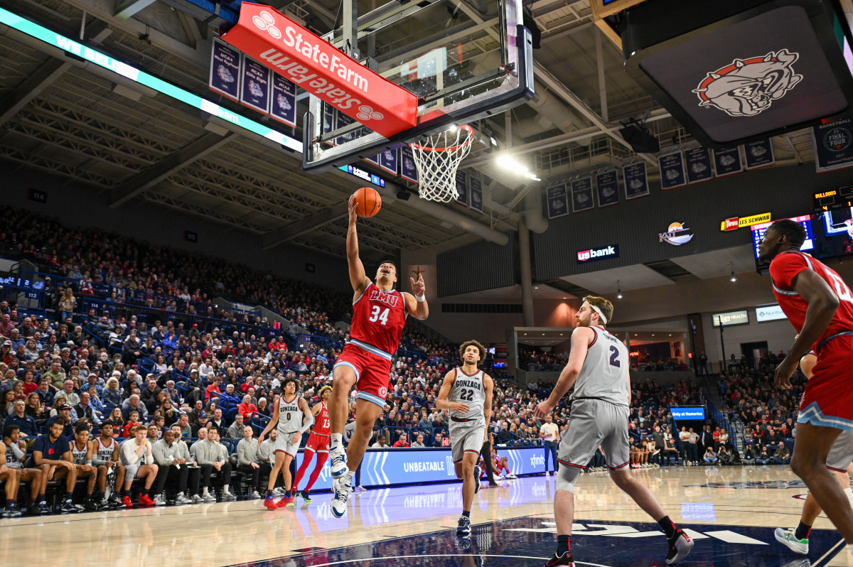 Gonzaga Bulldogs Loyola Marymount Lions63